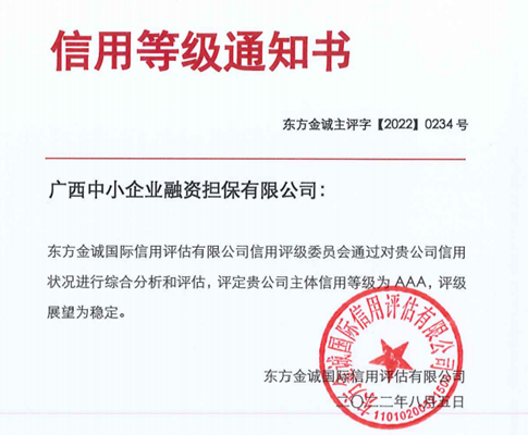 喜報(bào)，中小擔(dān)保連續(xù)四年獲得AAA主體信用評(píng)級(jí)